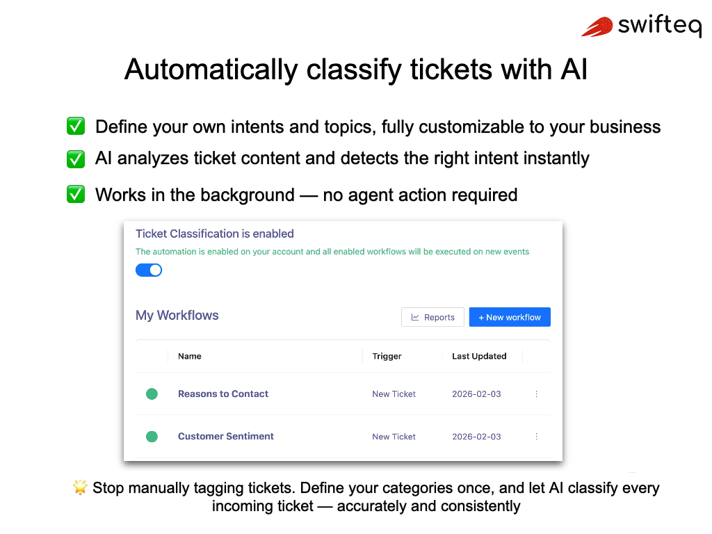 Ticket Classification screenshot 1
