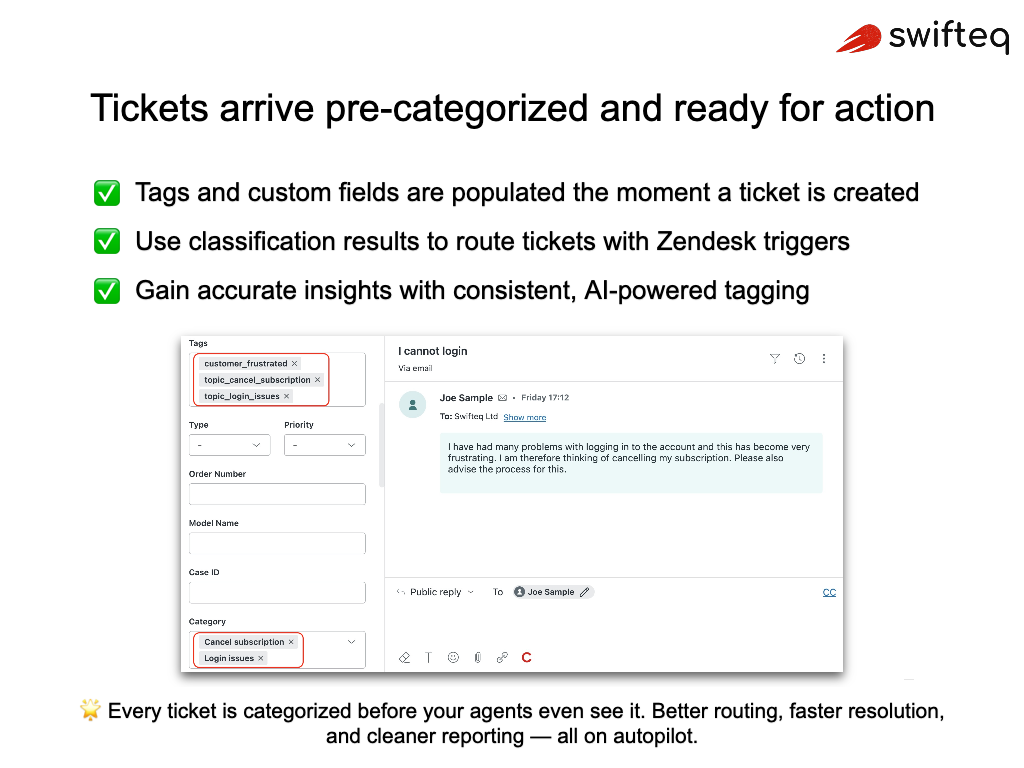 Ticket Classification thumbnail 3